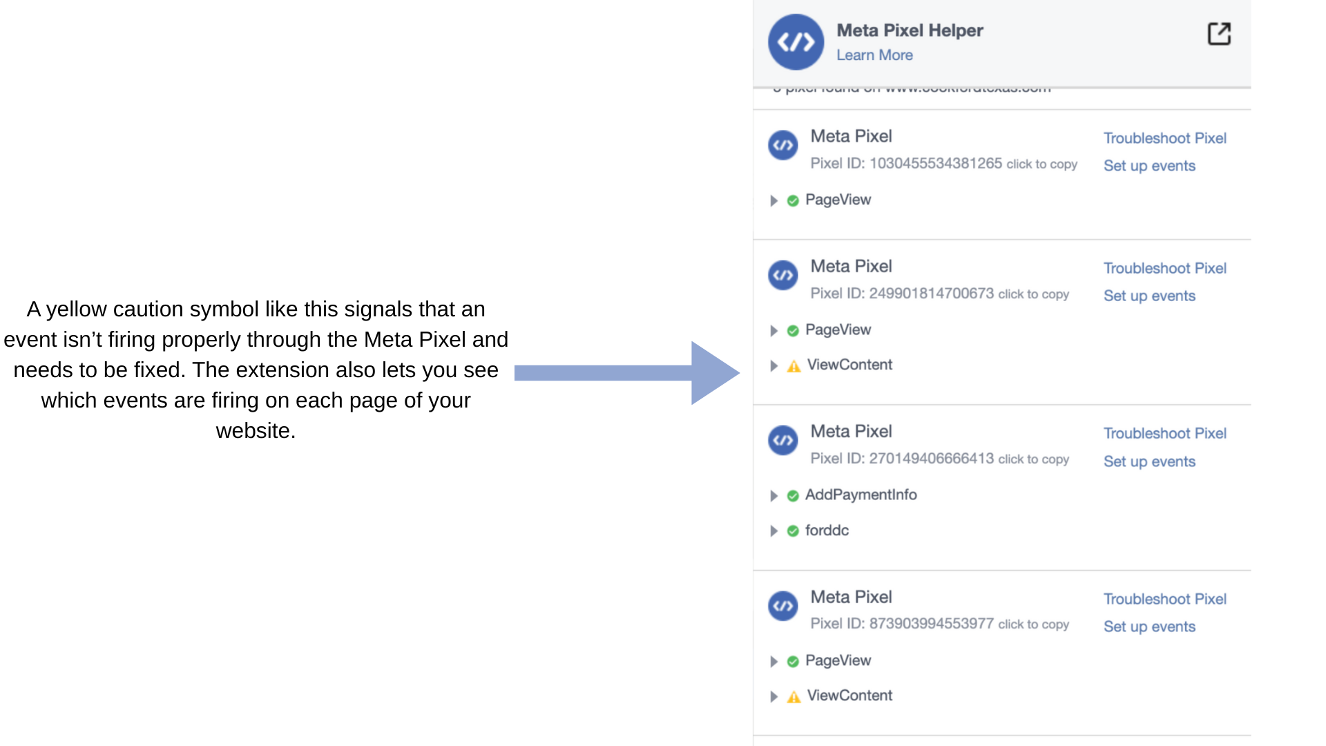 Meta Pixel Helper showing live codes